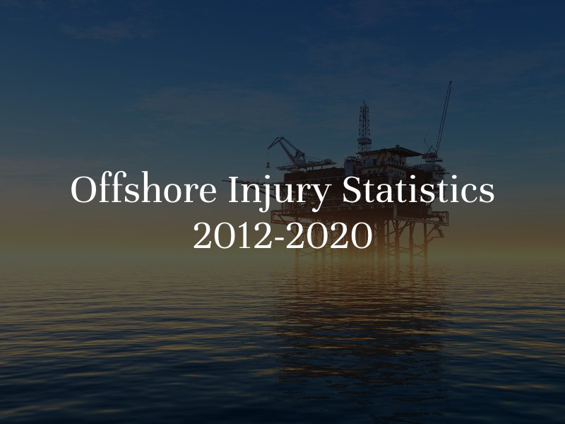 Offshore Injury Statistics